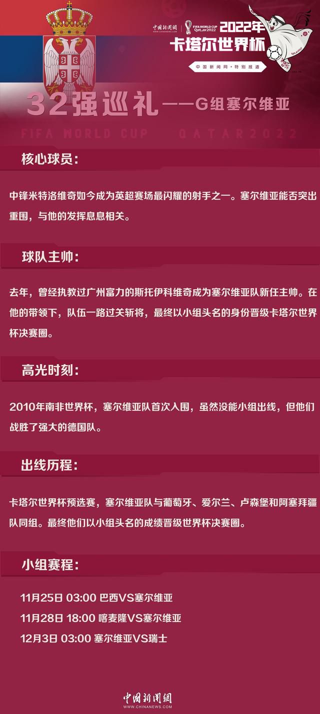 米兰将在冬窗补强，除了前锋以外也会引进新的后卫，卡卢卢要等到3月份才能复出，而克亚尔的肌肉伤病持续反复。